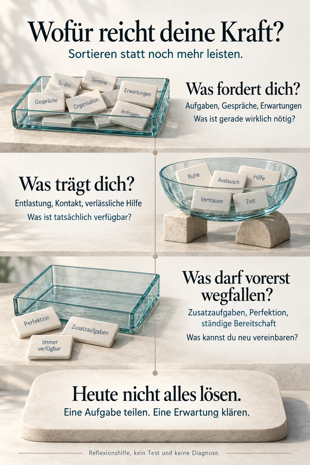 Wofür reicht deine Kraft? Sortiere, was dich fordert, was dich trägt und was vorerst wegfallen darf. Beispiele: Aufgaben und Erwartungen, verlässliche Hilfe und Kontakt, Zusatzaufgaben und ständige Bereitschaft. Heute eine Aufgabe teilen oder eine Erwartung klären. Kein Test und keine Diagnose.