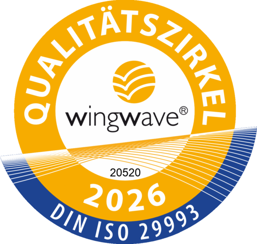 Wingwave DIN ISO 29993